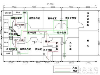 生物安全实验室